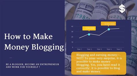 cash vloger|Make Money Vlogging: The Definitive Guide 2024.